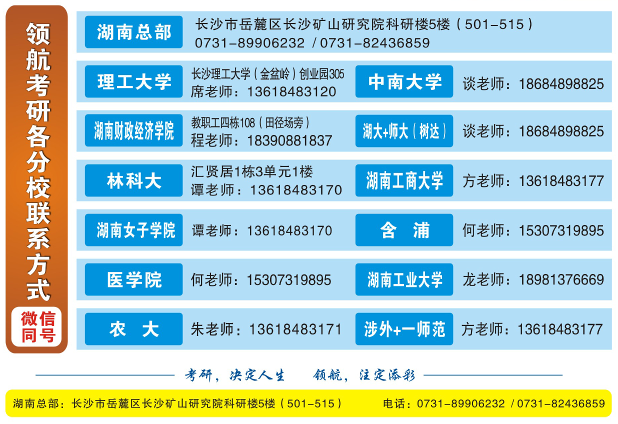 長沙考研報(bào)名電話